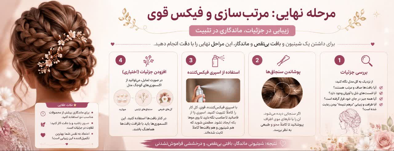 مرتب‌سازی نهایی و فیکس قوی